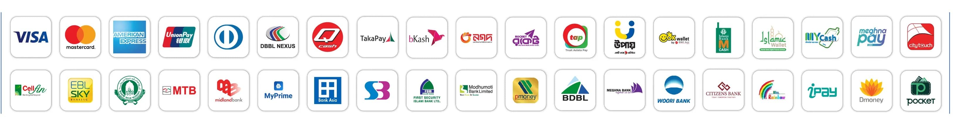 Payment Method Image